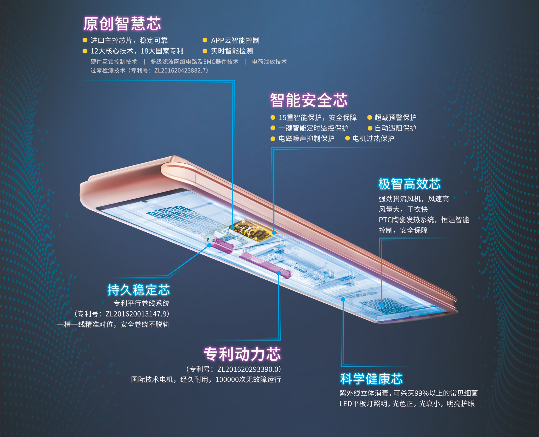 zoty中欧体育官方网站智能晾衣机1663